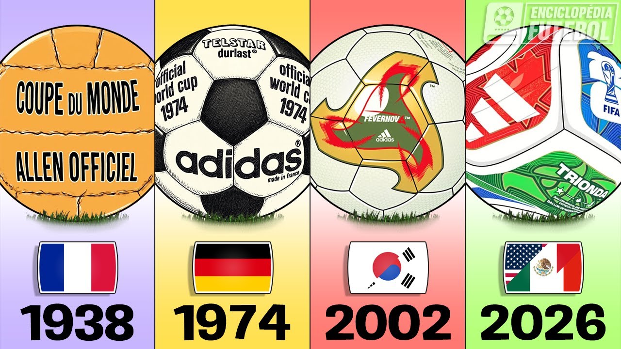A Evolução das BOLAS da COPA DO MUNDO! 1930-2026