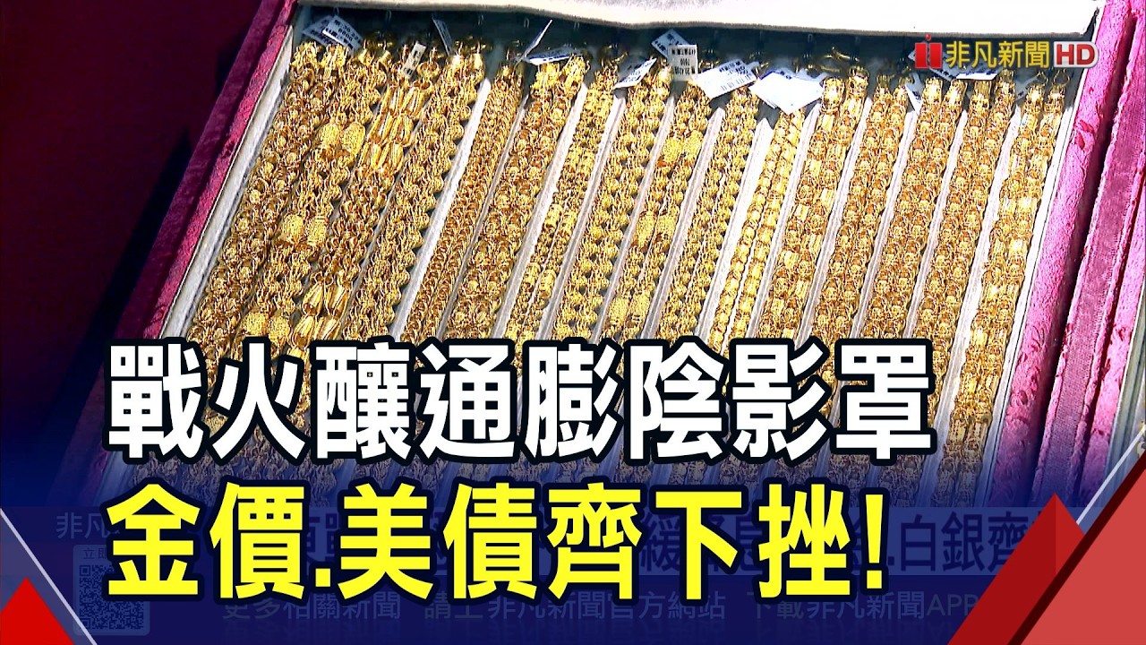 避險光環失靈? 通膨陰影罩 金價創43年單周最大跌幅! 各國債市遇拋售潮 美10年期殖利率逼近4.4%｜非凡財經新聞｜20260322