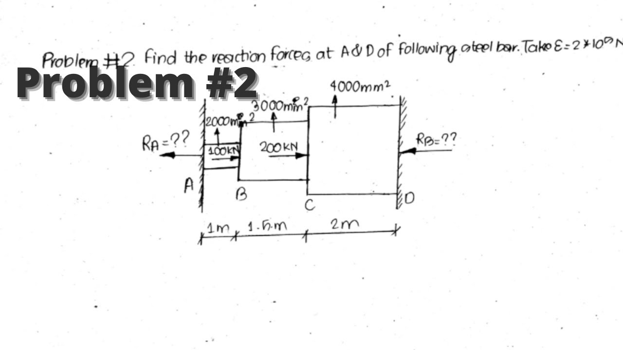 Stress and strain numerical (Problem -2) |Elongation of Rod |Stress and Strain |Strength of Material