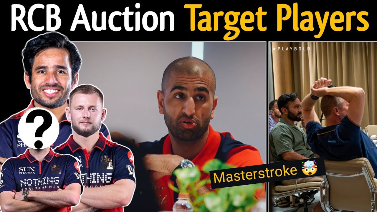 RCB Auction Target Players List For IPL 2027 🔥 RCB Strategy Is Clear 🤯
