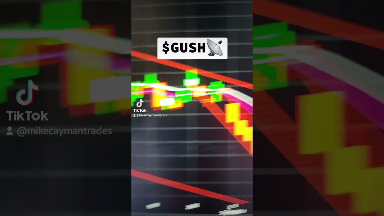 $GUSH📡