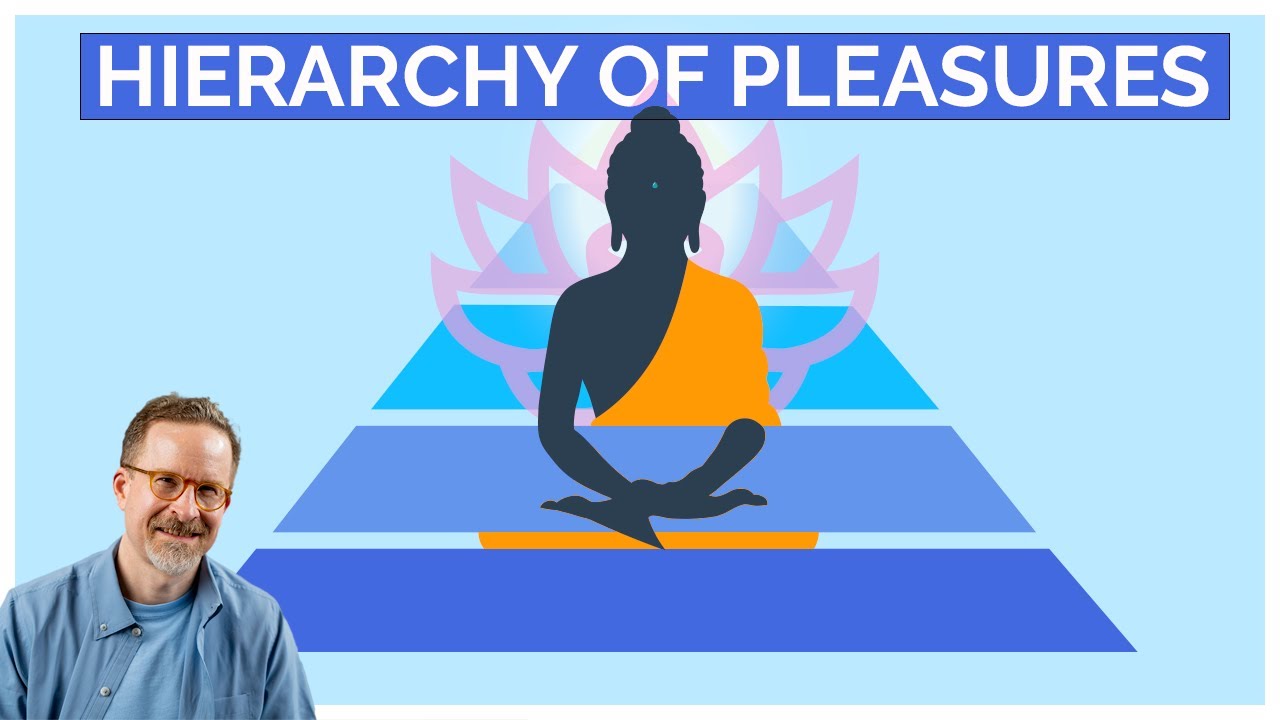 The Hierarchy of Pleasures in Early Buddhism