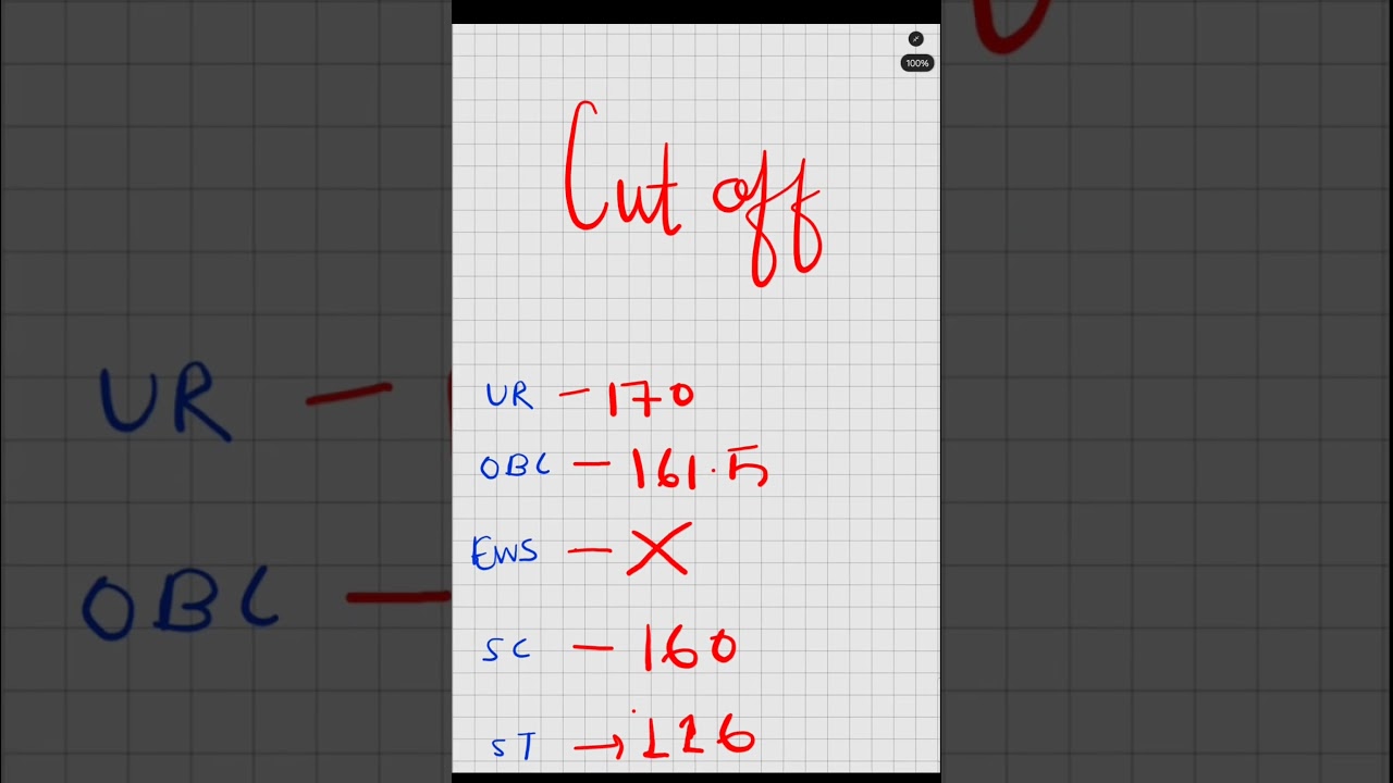 AU LLB (HON) 2025 Cut Out Now 🔥#Au #pgat