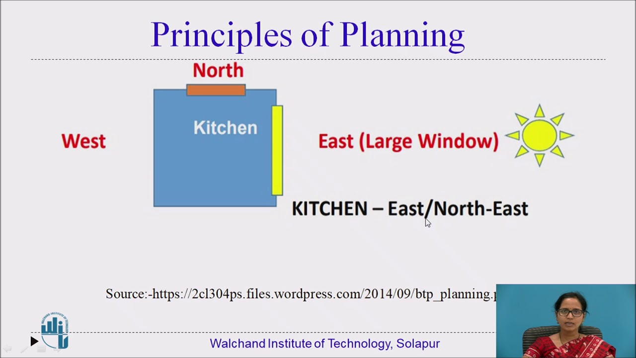 Principles of Building Planning