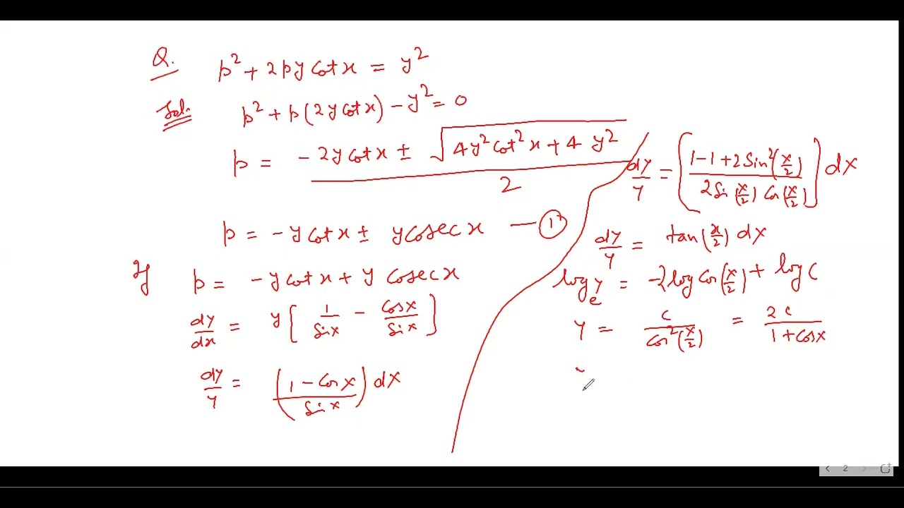 Differential equations solvable for p