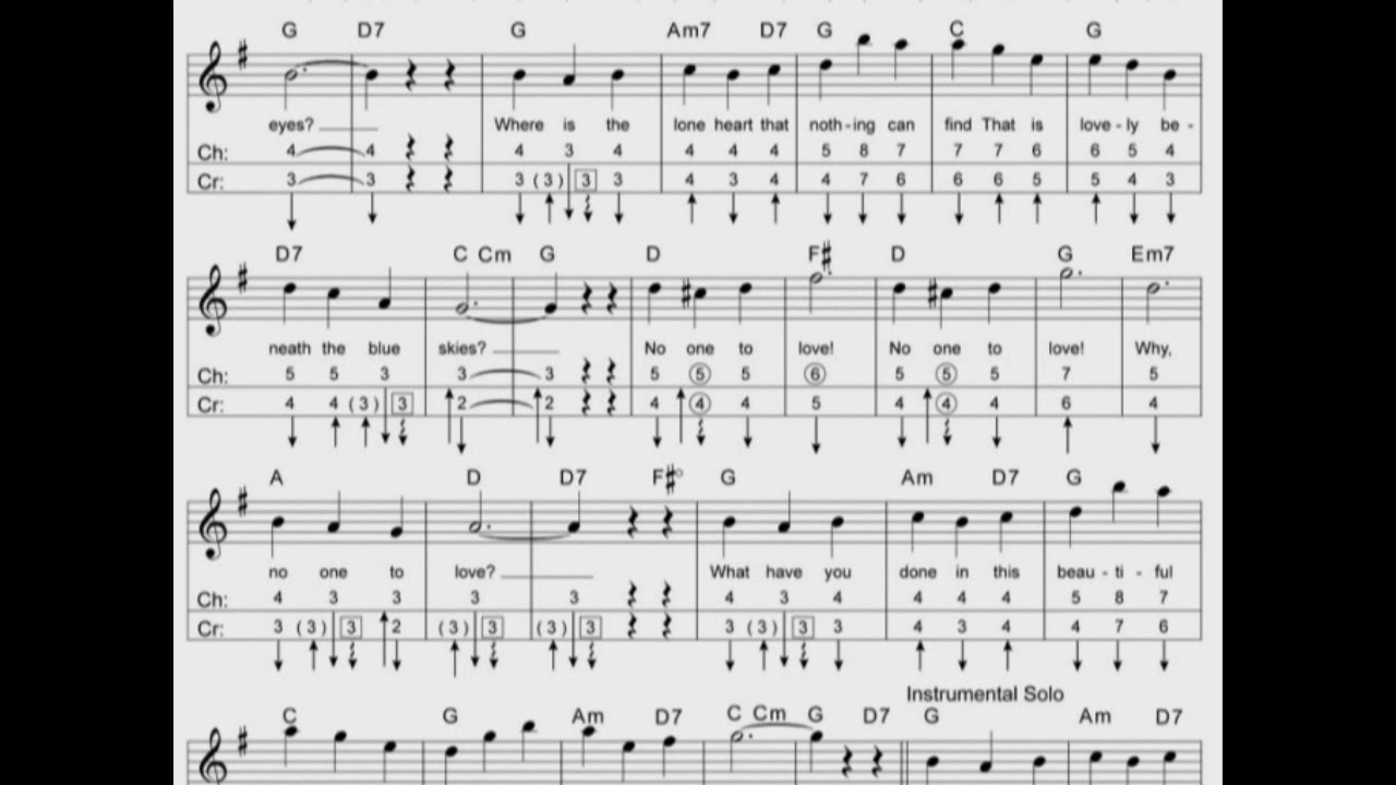 Sheet music - original author&rsquo;s edition (Music engraving)