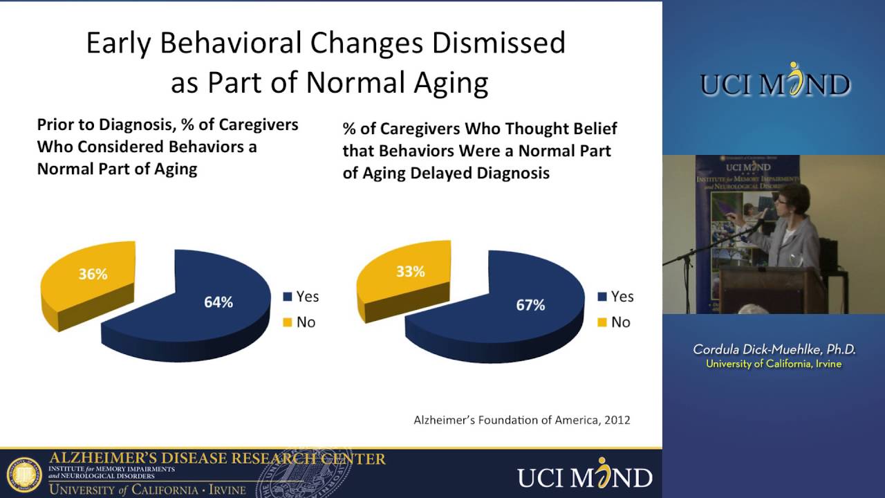 Alzheimer's Disease: Behavior Management and Communication Strategies