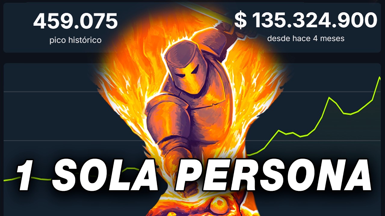 Como MEGABONK supero a SILKSONG y a toda la industria