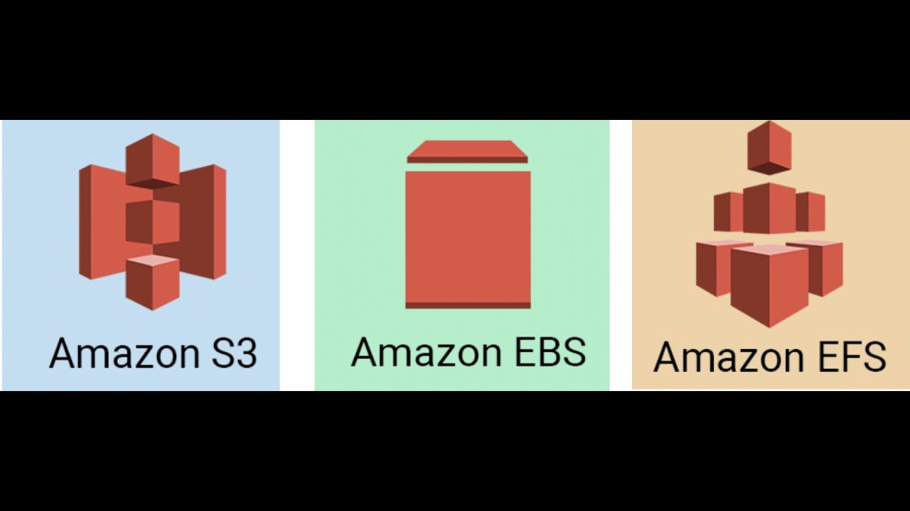 AWS Storage - S3 vs EBS vs EFS Comparison | Use Cases