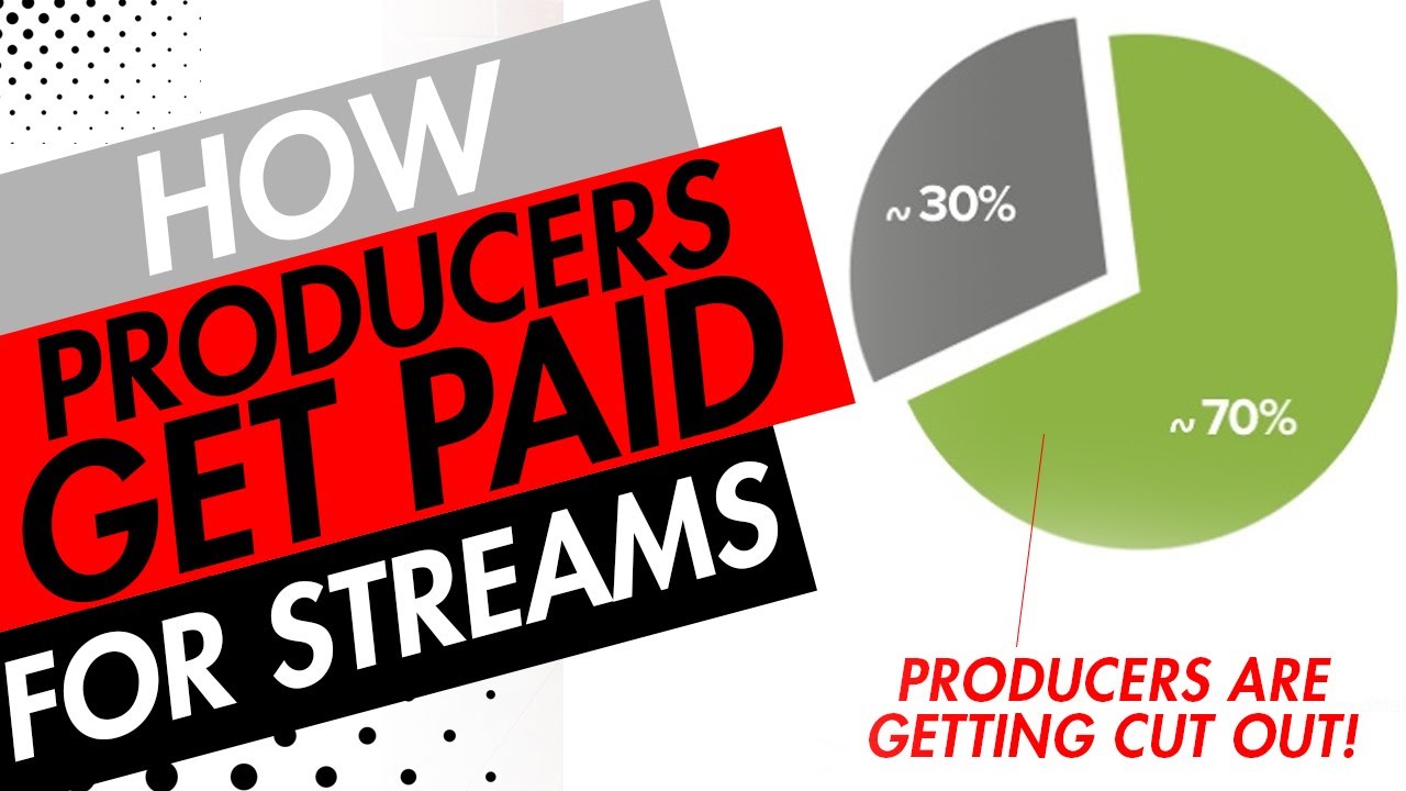 Selling Beats Online: How Producers Get Paid For Streaming (DistroKid Teams)