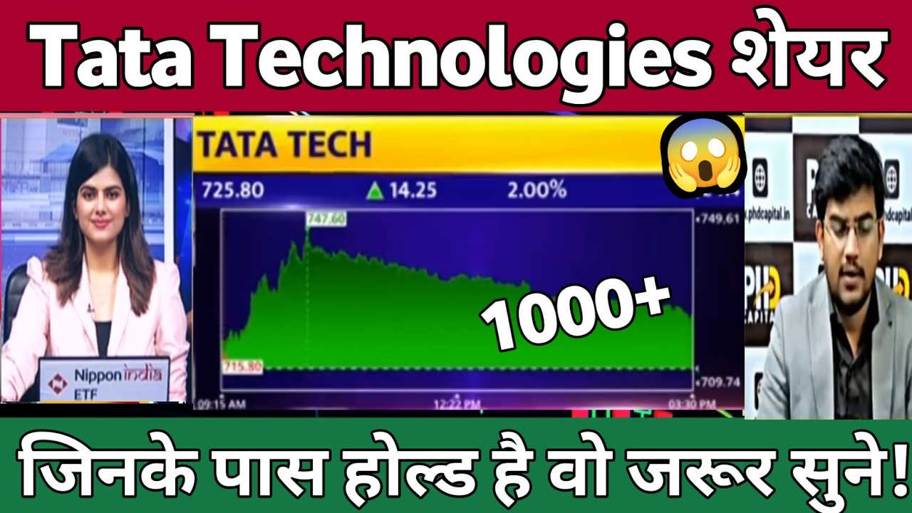 Tata Technologies share letest news | Tata Tech share Analysis | Tata Technologies share news