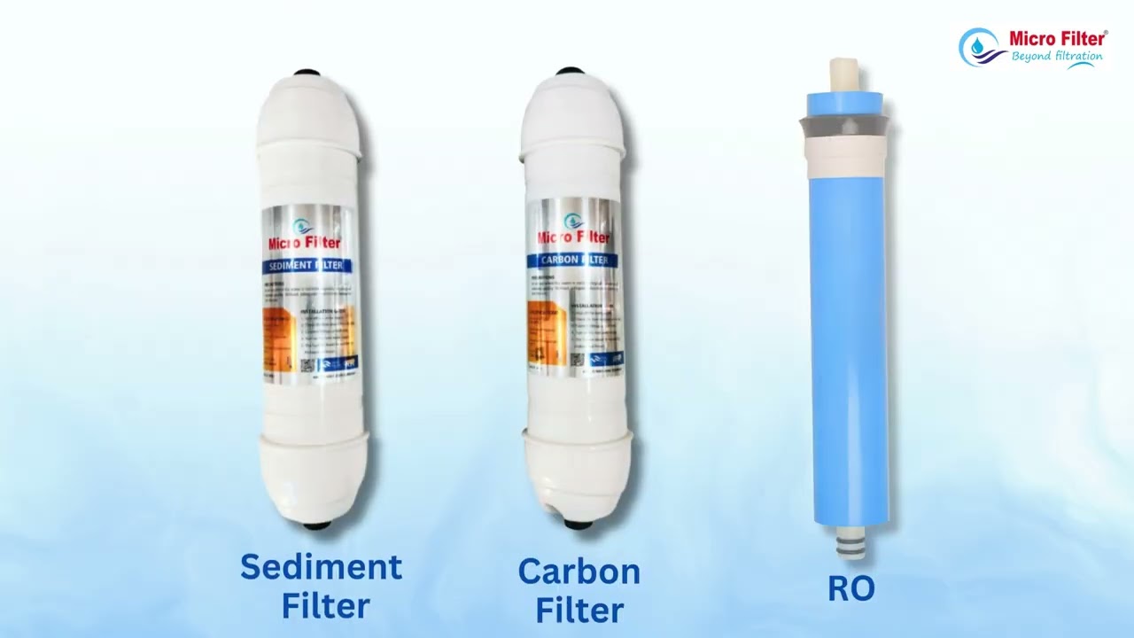 Microfilter Copper Filter Cartridge | Experience the Goodness of Copper in Every Drop 💧