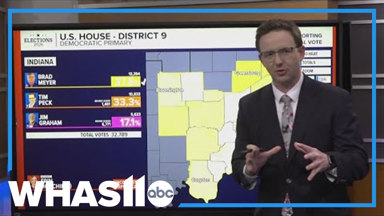 Indiana primary results are in: Here's who won