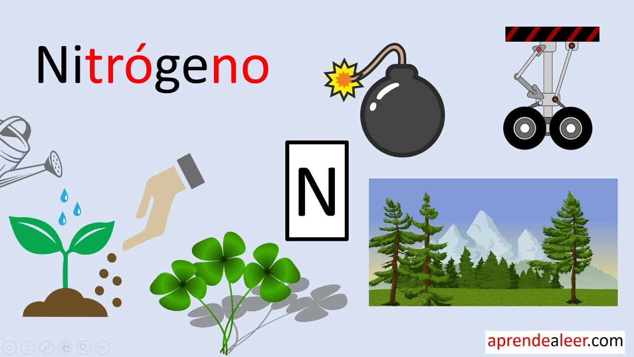 Que es el nitrogeno explicacion para ni&ntilde;os