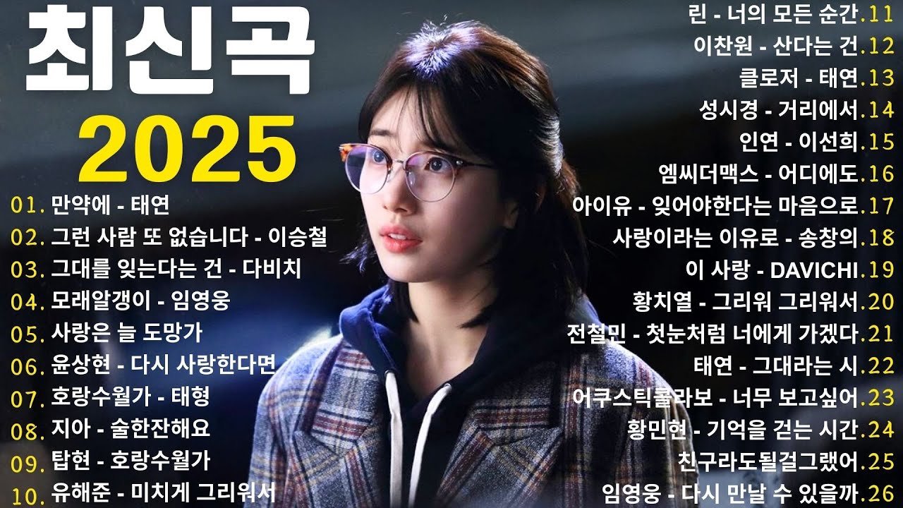 하루 종일 듣기 좋은 감성 발라드 플레이리스트 💌 광고 없이 감상하는 BEST 100곡 💖 김범수 /임창정/박효신/성시경/ 백지영/ 더원/태연/박명수