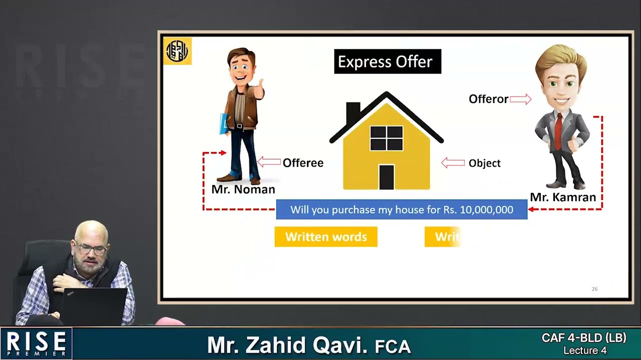 CAF 4 BLD   Z  Qavi LB   Aug 2026   Lecture 03
