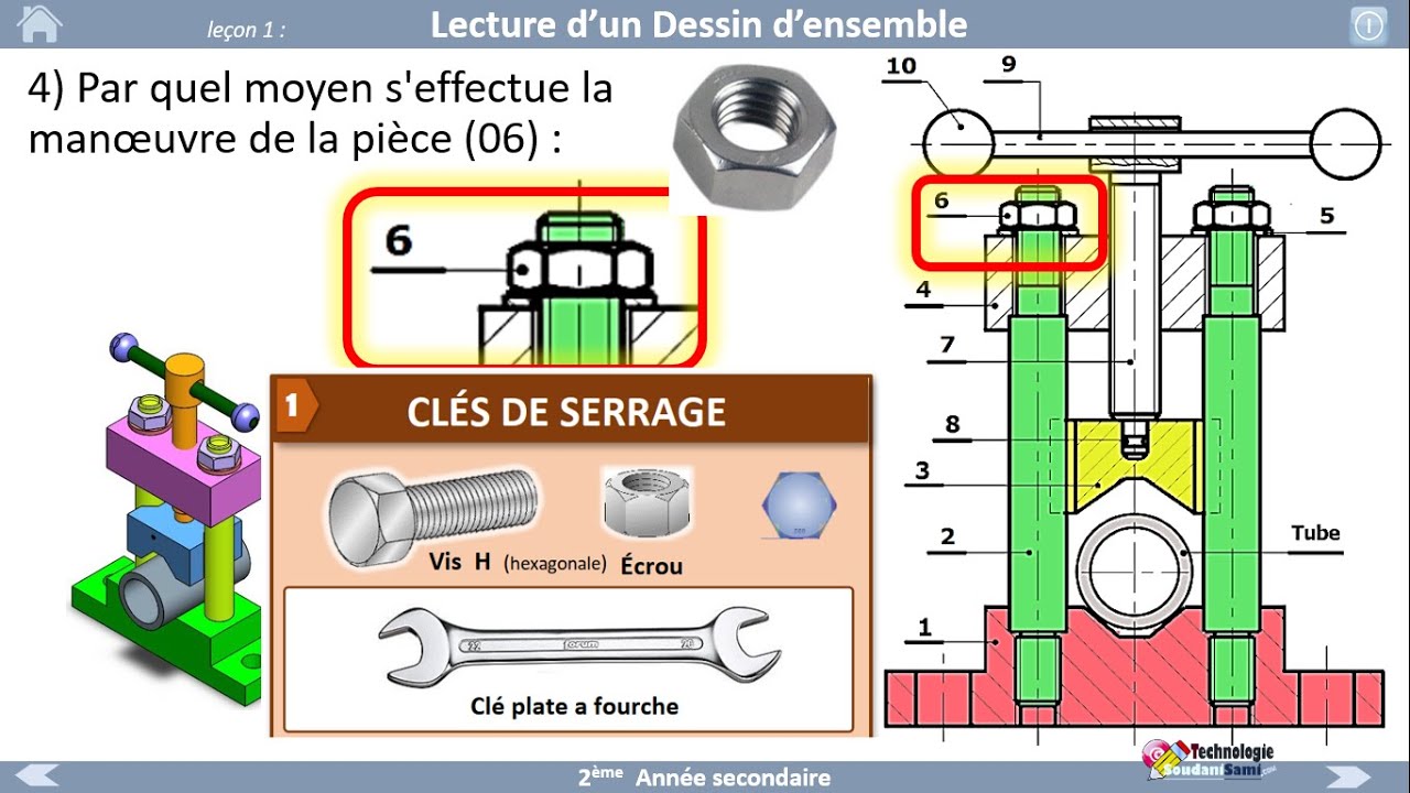 Lecture d'un dessin d'ensemble -2AS