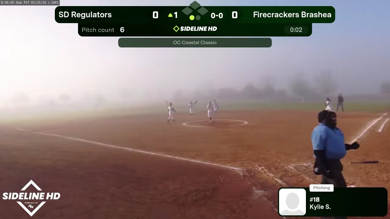 Firecrackers Brashea vs. SD Regulators (2026.01.25)