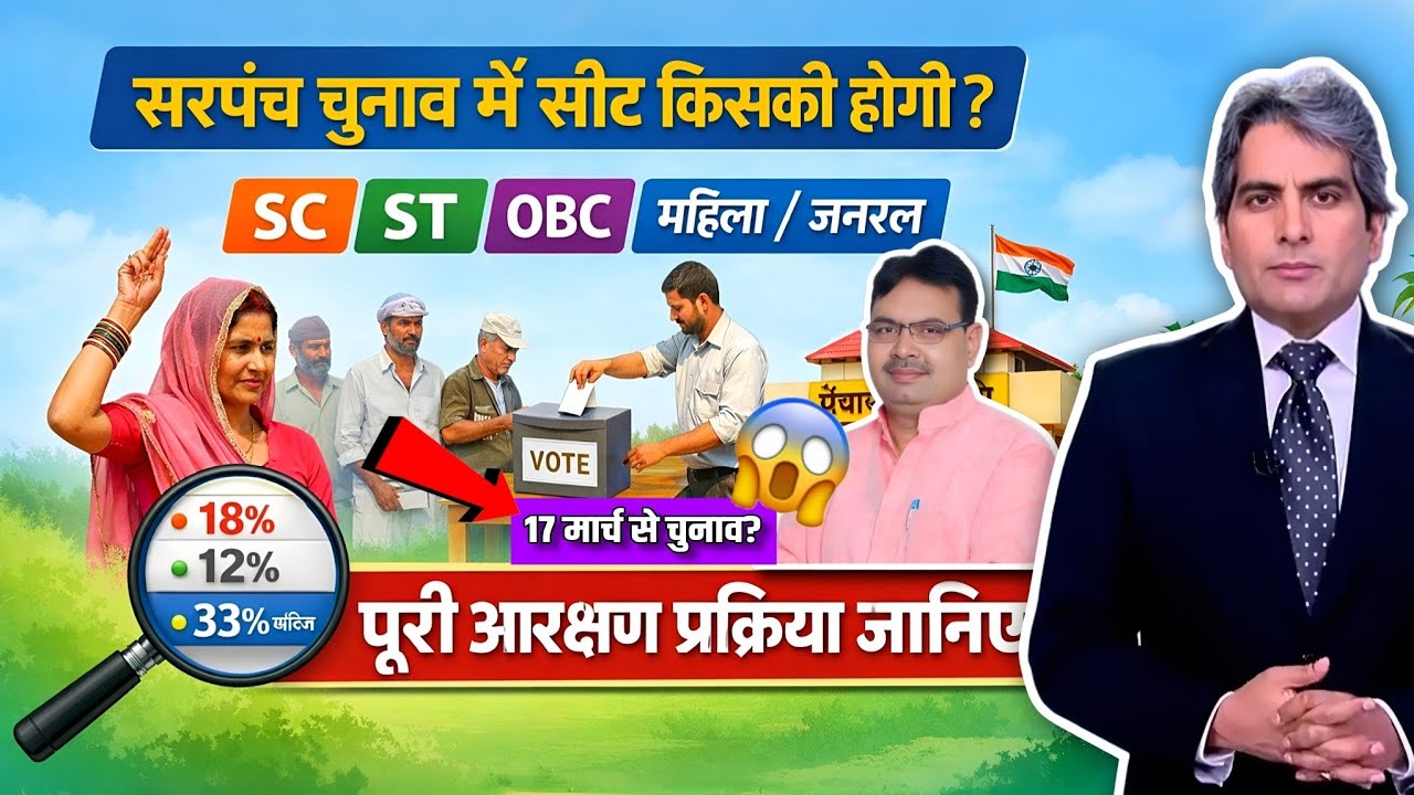 सरपंच सीट किसकी होगी? | आरक्षण कैसे तय होता है?|SC / ST / OBC / महिला सीट रोटेशन | पंचायत चुनाव 2026