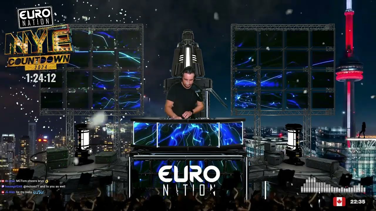NYE 2024 Celebration | Euro, Dance, Trance, House & Club Anthems