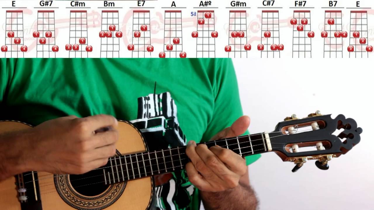 Cifras / Inigualável paixão / Reinaldo -