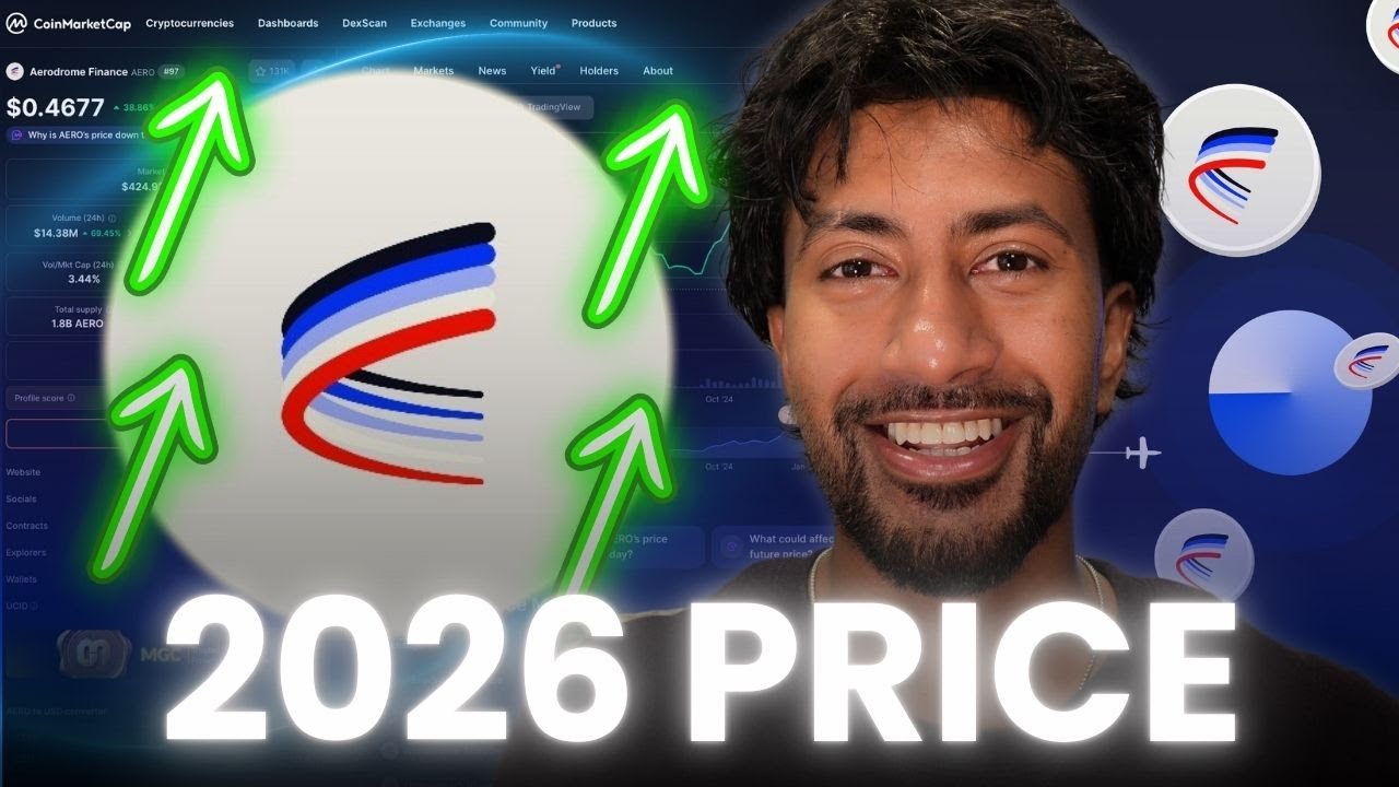 ПРОГНОЗ ЦЕН НА ФИНАНСИРОВАНИЕ АЭРОДРОМОВ НА 2026 ГОД? (ВАЖНЫЕ ОБНОВЛЕНИЯ)