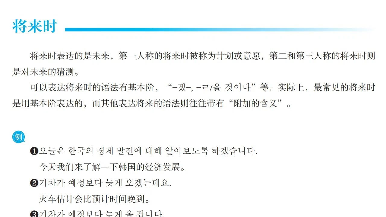 必备语法5 将来时