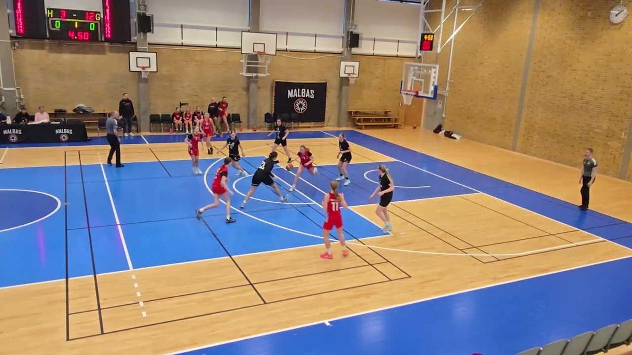 Malbas DU18 - Lobas F10, U18 serie, 6 dec 2025 