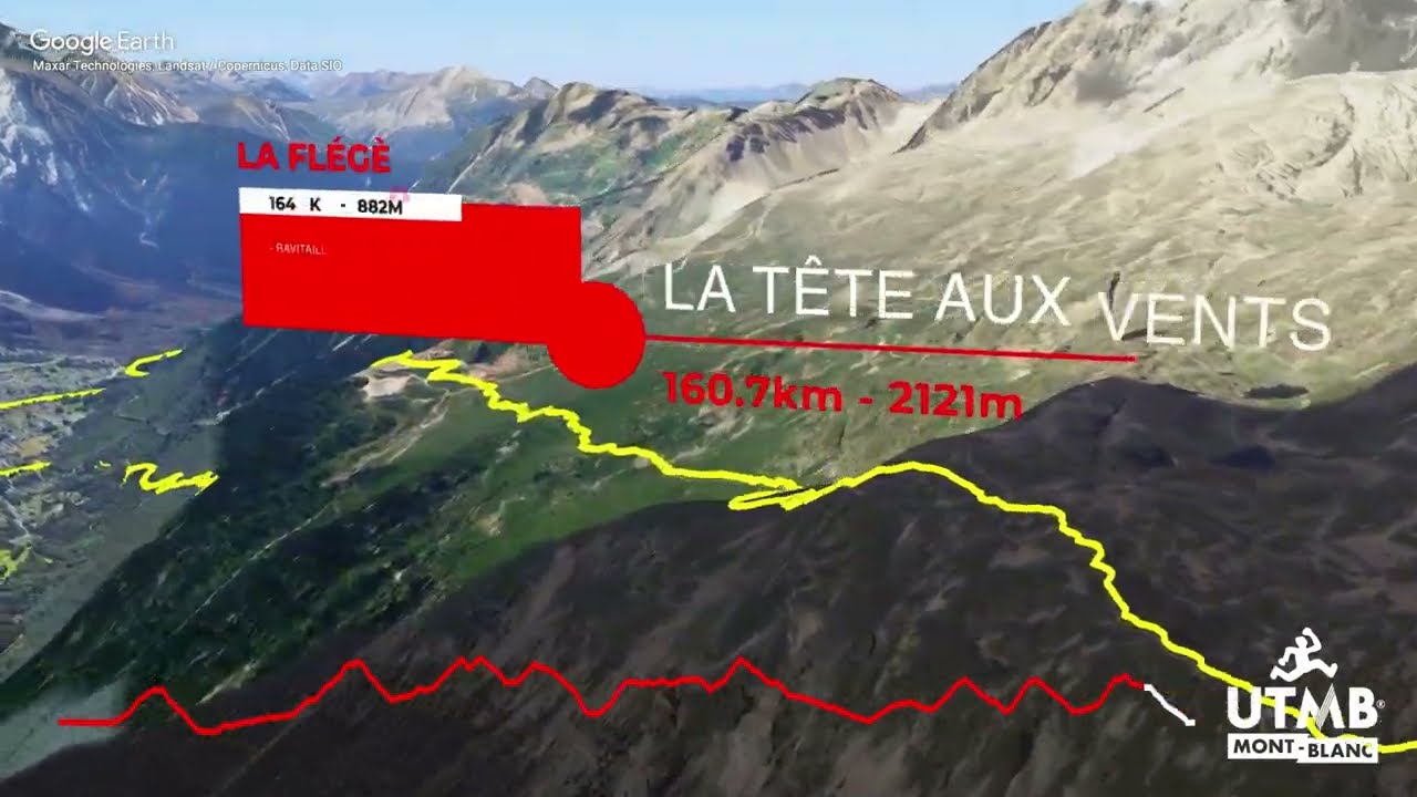 UTMB 2024 - Ultra-Trail du Mont-Blanc - Parcours / Course - Live