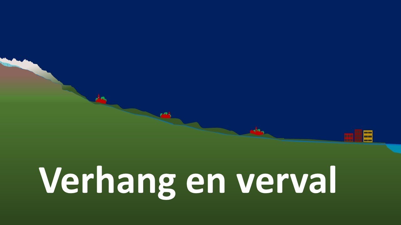 Verhang en verval