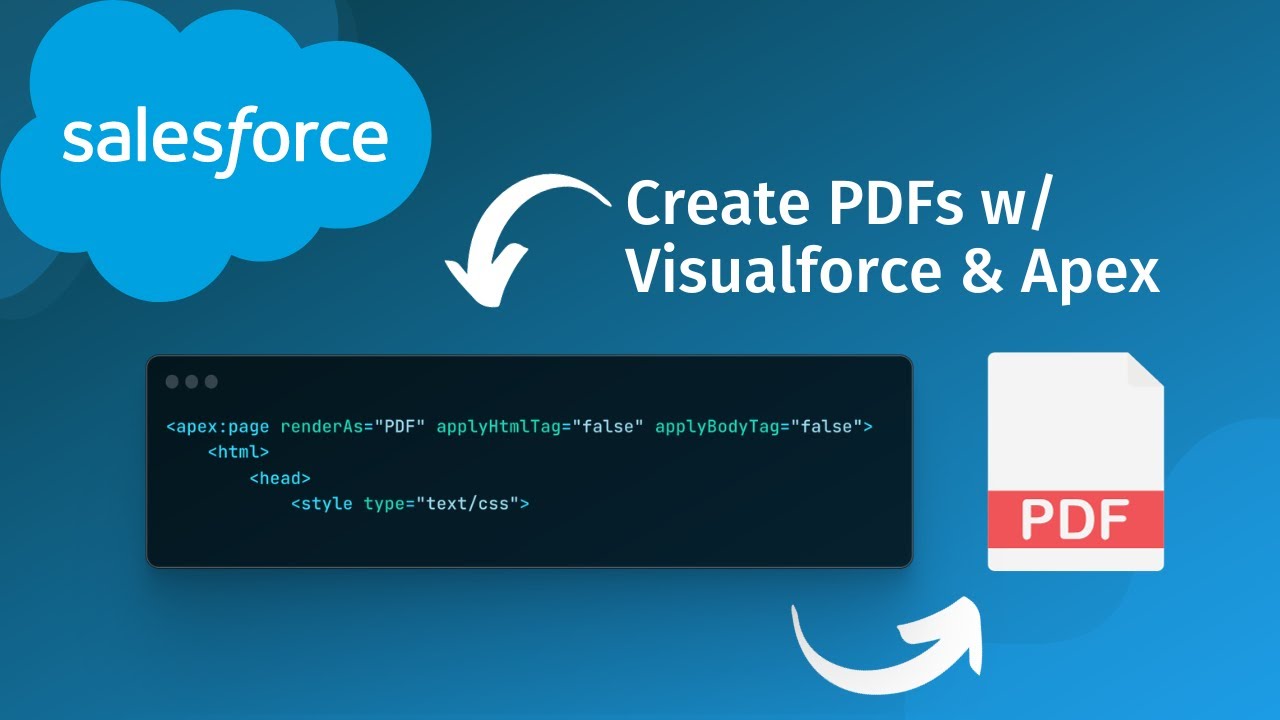 How To Create a PDF in Salesforce with Visualforce and Apex