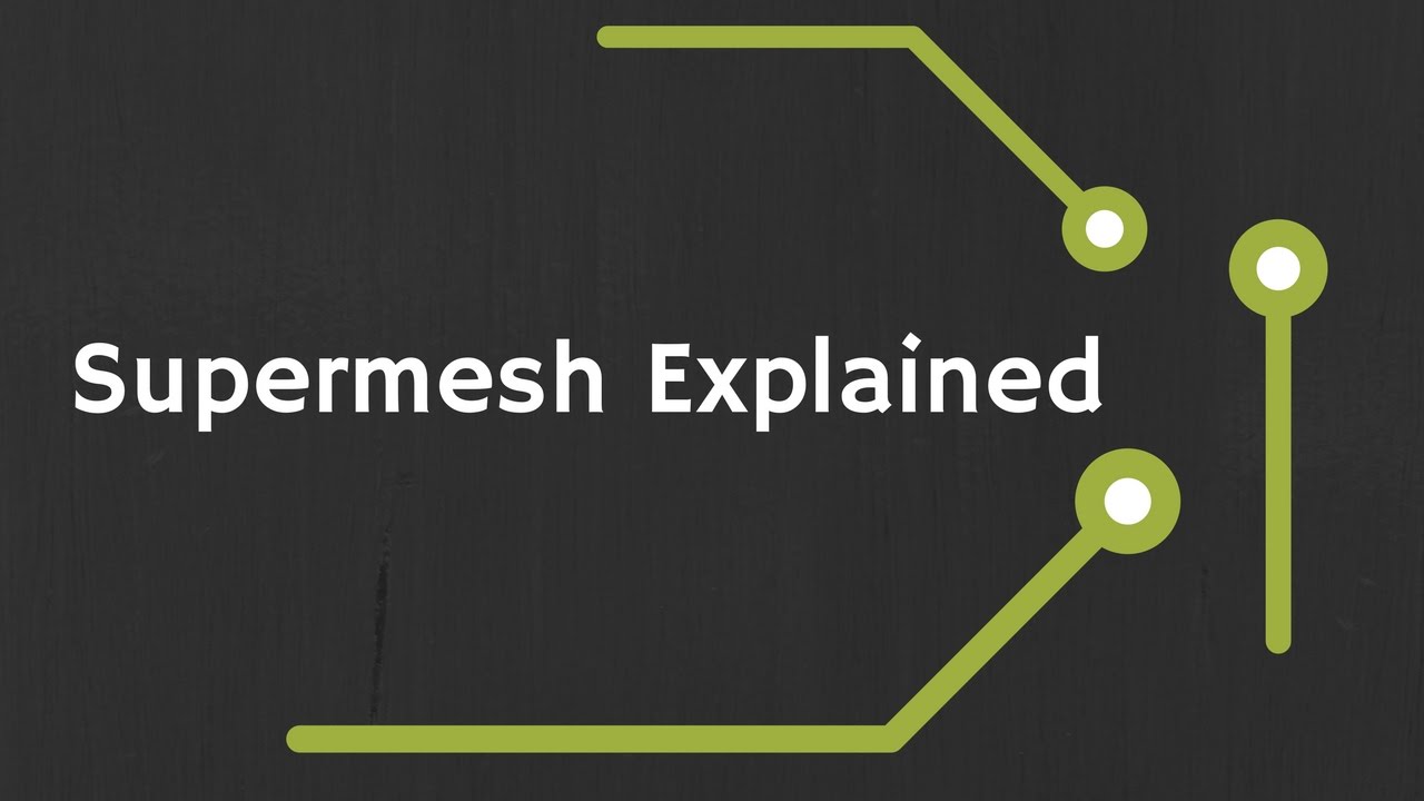 Supermesh Explained (with examples)