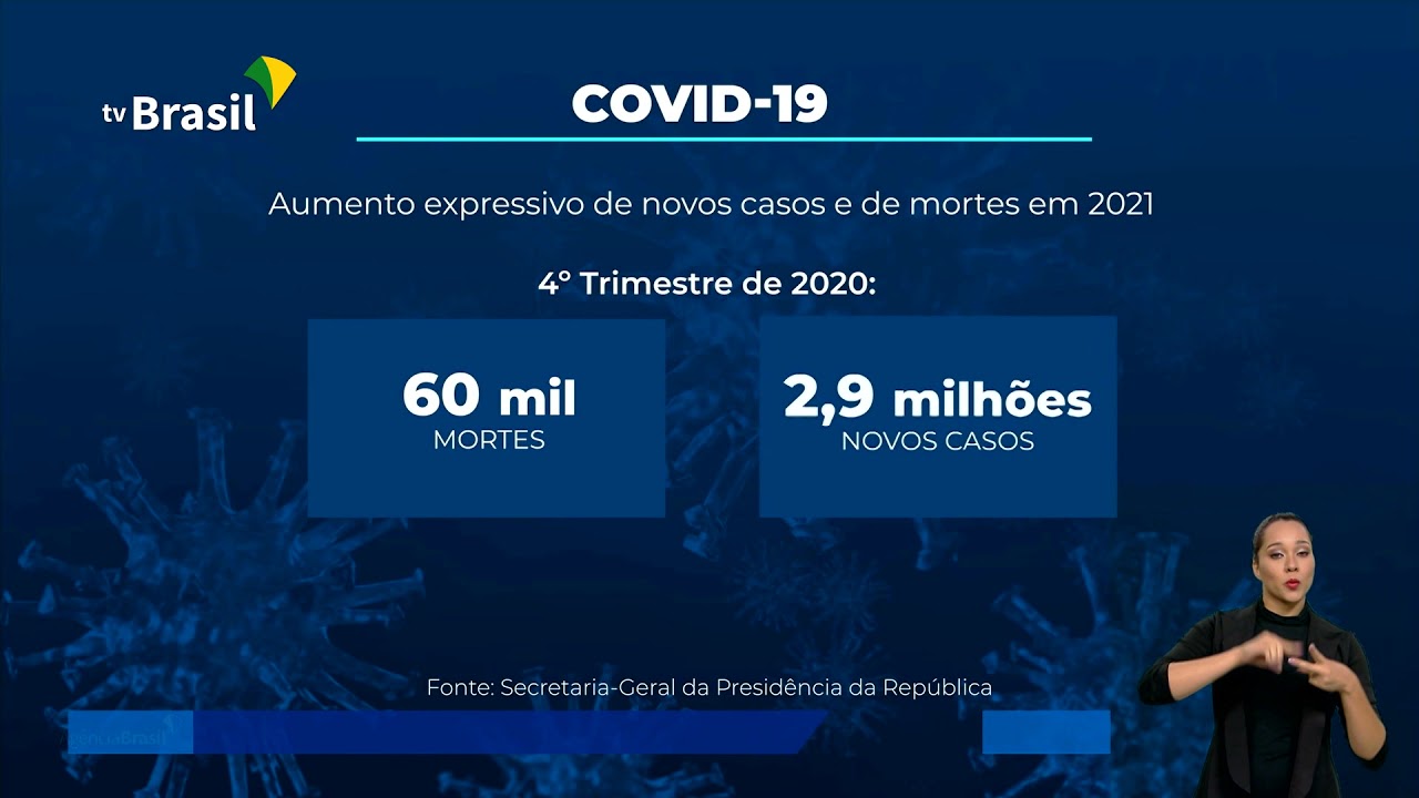 Medida provis&oacute;ria garante novos recursos para refor&ccedil;ar combate &agrave; covid-19