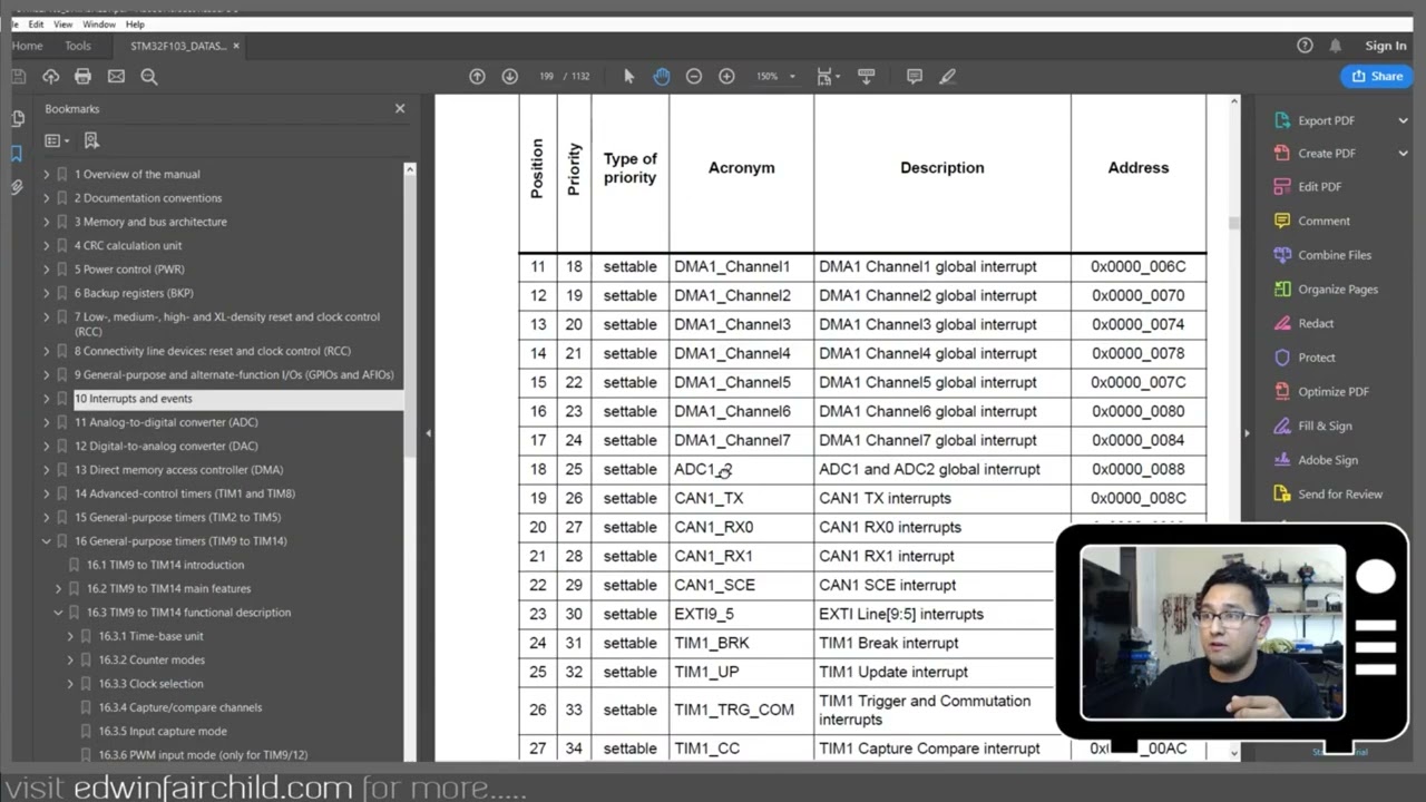 STM32 UART ч.3 Прерывания CMSIS