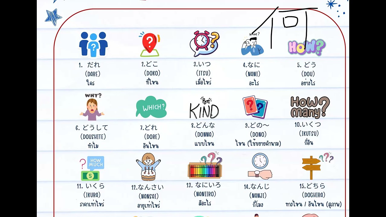 ภาษาญี่ปุ่น ฝึกออกเสียง หมวดที่ 8 คำถามพื้นฐาน 5W  #เรียนภาษาญี่ปุ่น #ภาษาญี่ปุ่น #japanesespeaking