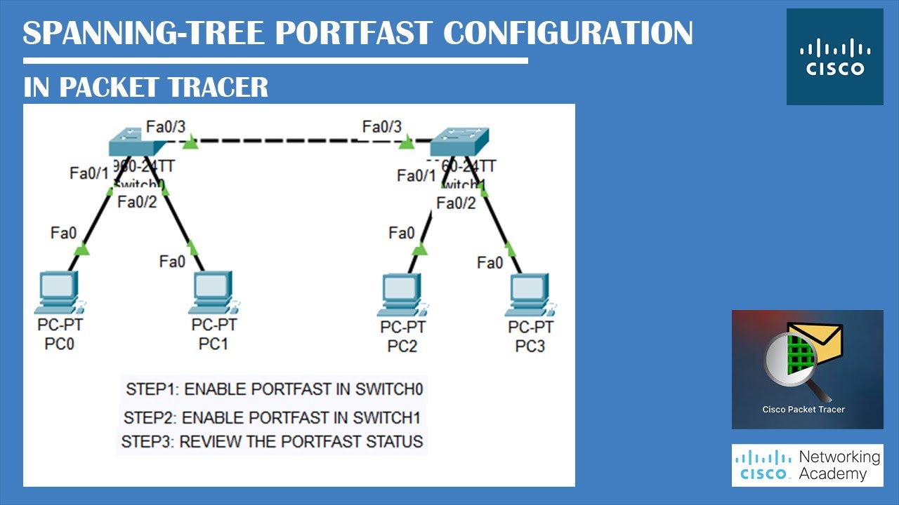 Spanning-Tree PortFast Configuration In Packet Tracer | Networking Academy | #PortFast #SpanningTree