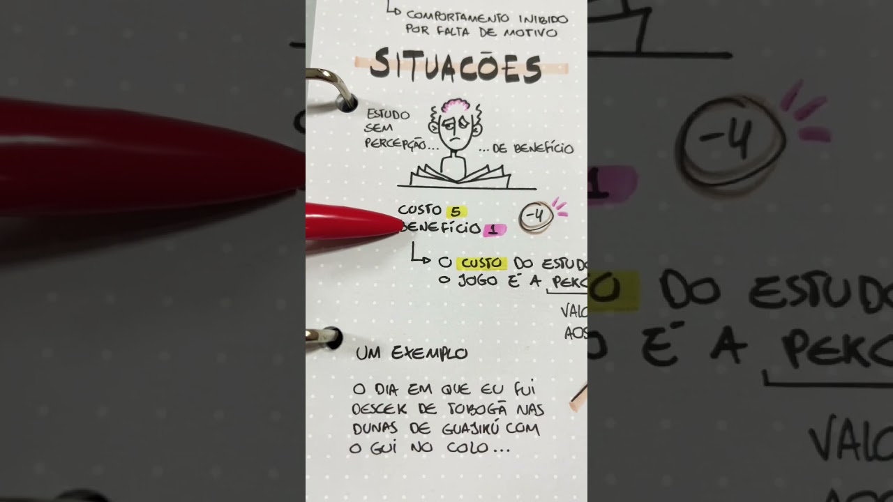 Custo-benef&iacute;cio do estudo