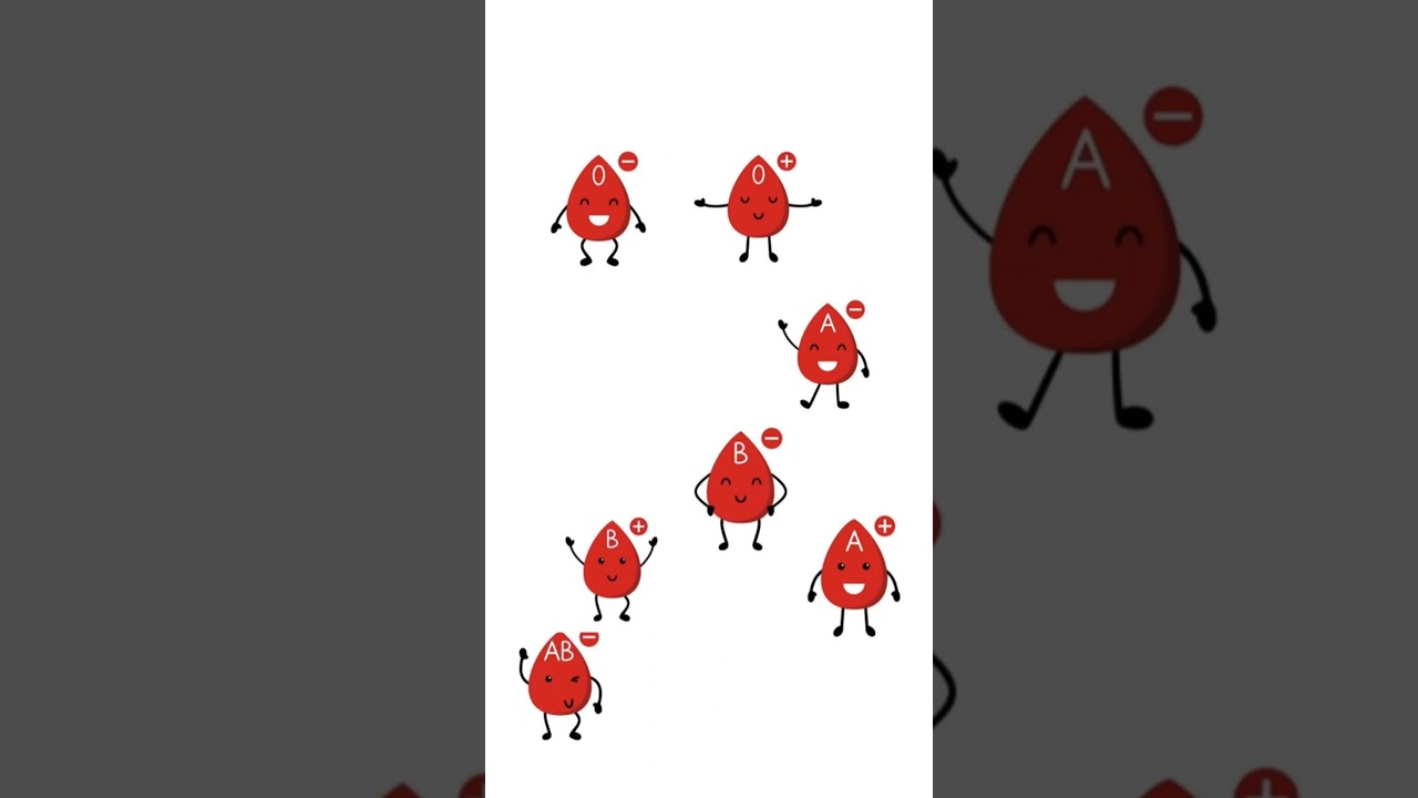 Why ab positive is the universal recipient?  #bloodbank #bloodgroup #blood #medical #shorts #short
