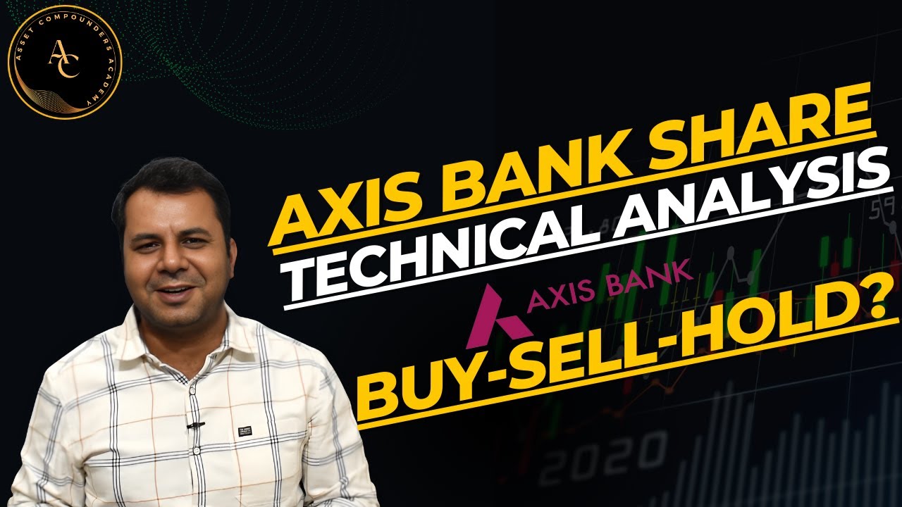 Axis Bank Share Technical Analysis | Buy-Sell-Hold?