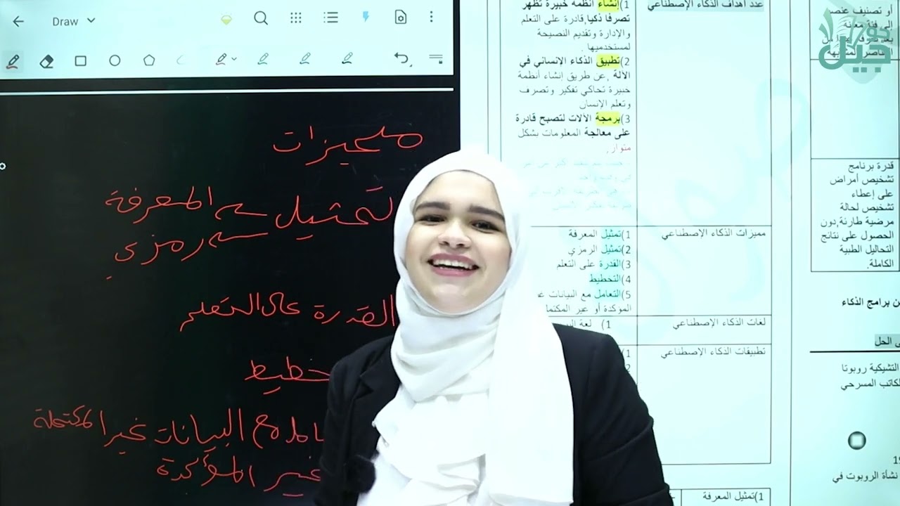 مفهوم الذكاء  الحصه الثانيه -  الاصطناعي مكثف