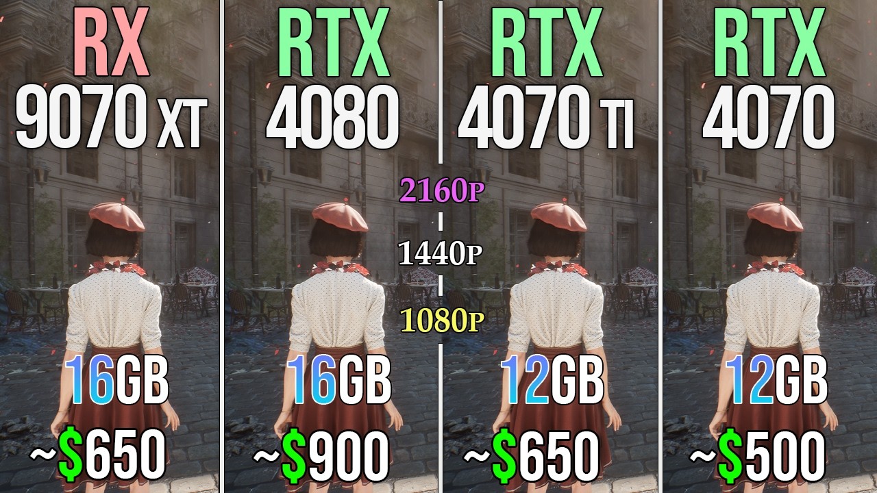 RX 9070 XT vs RTX 4080 vs RTx 4070 TI vs RTX 4070 - Test in 20 Games