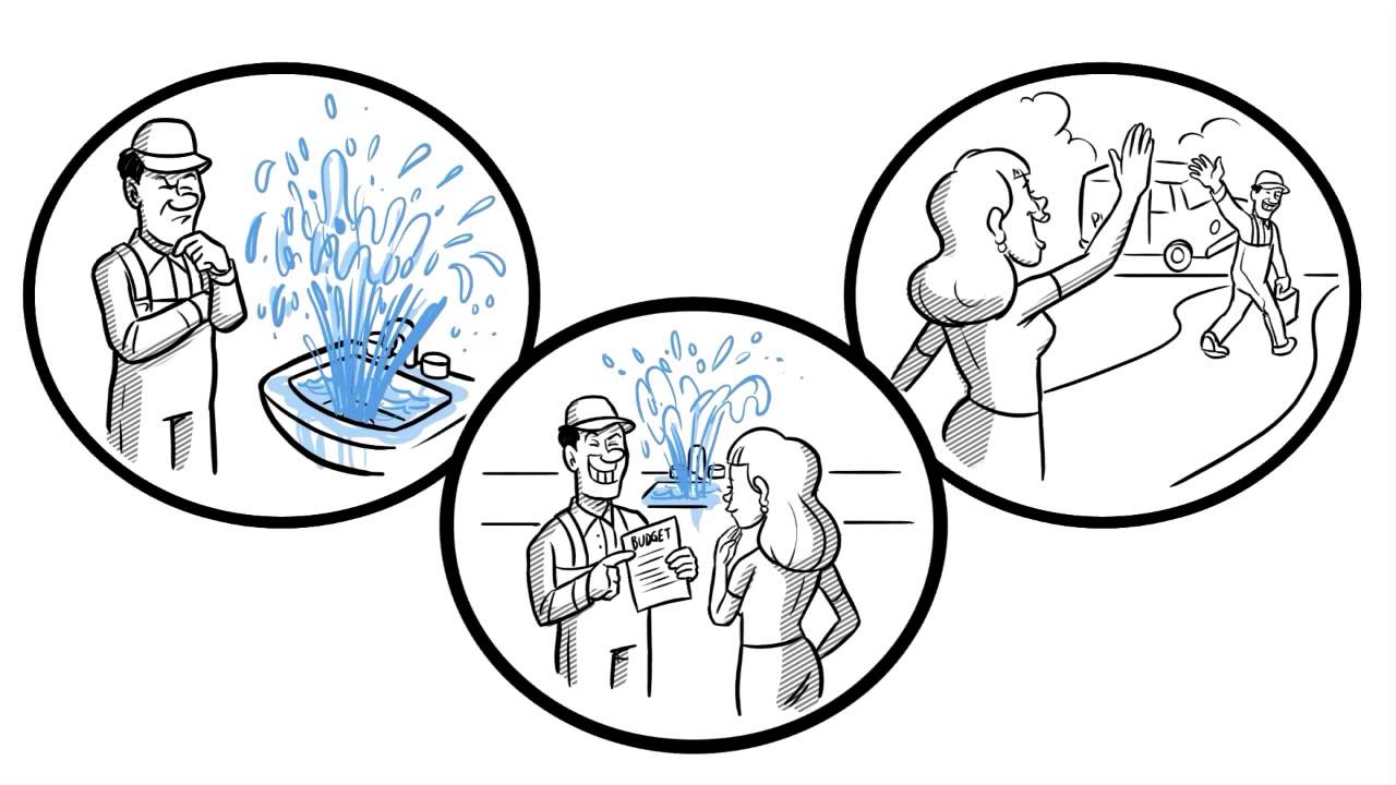 Stratford Plumber | Call Now | Stratford Plumbing Expert