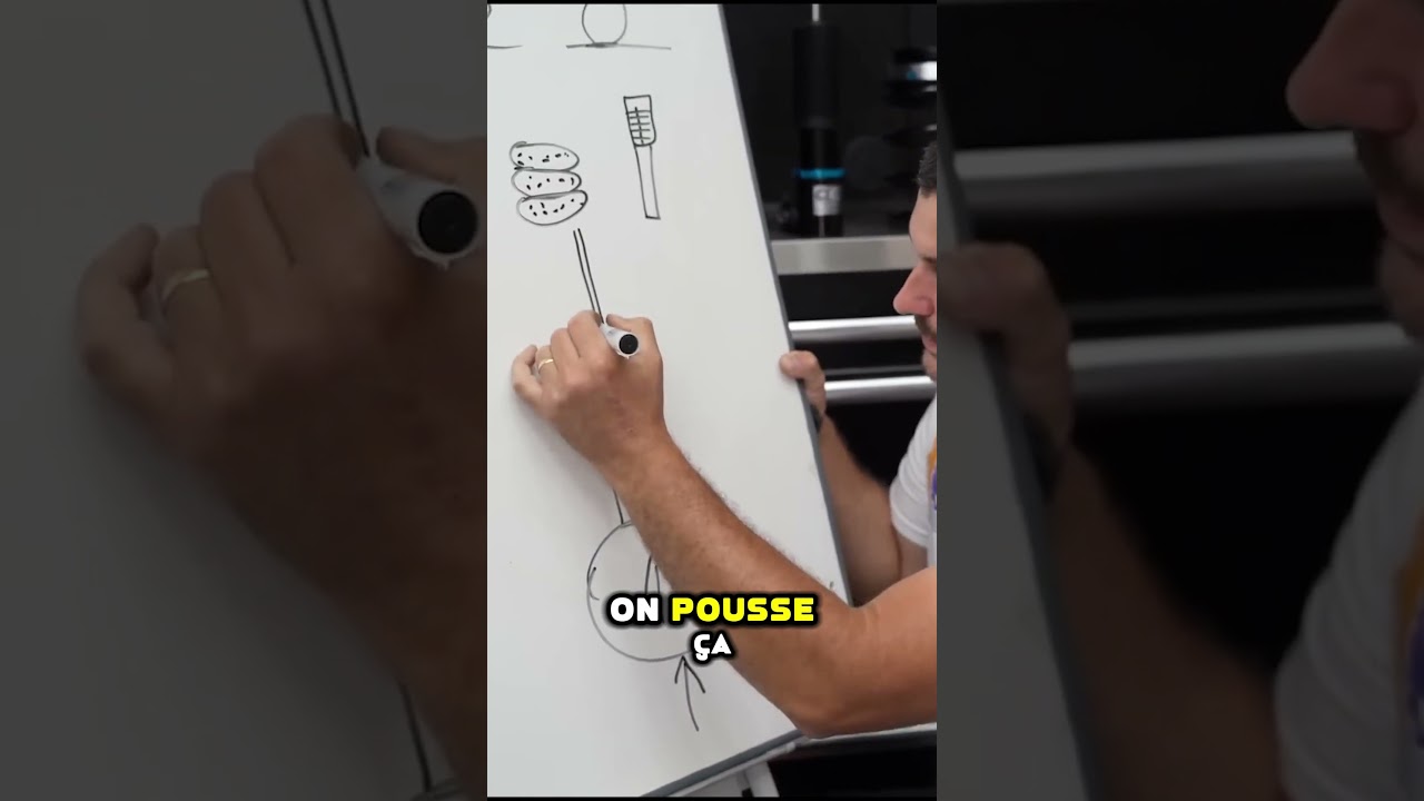 Fonctionnement d'un amortisseur