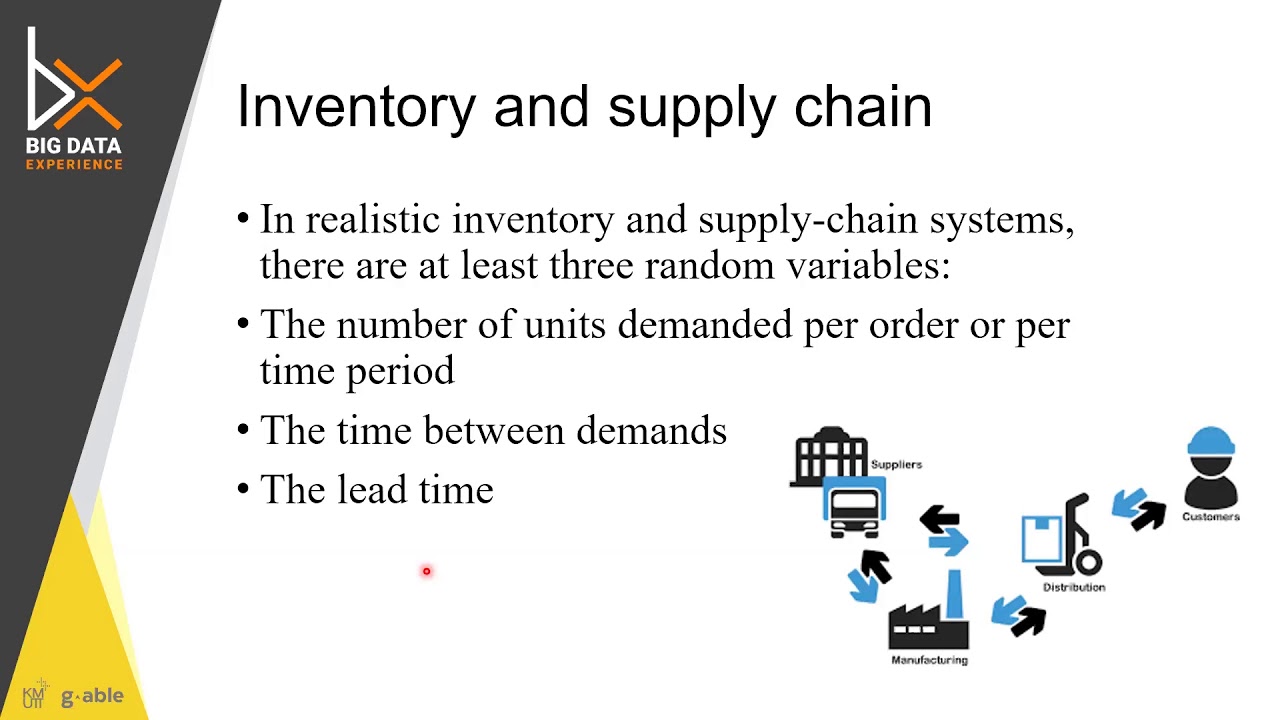 7-4) Use cases of modeling statistical distribution