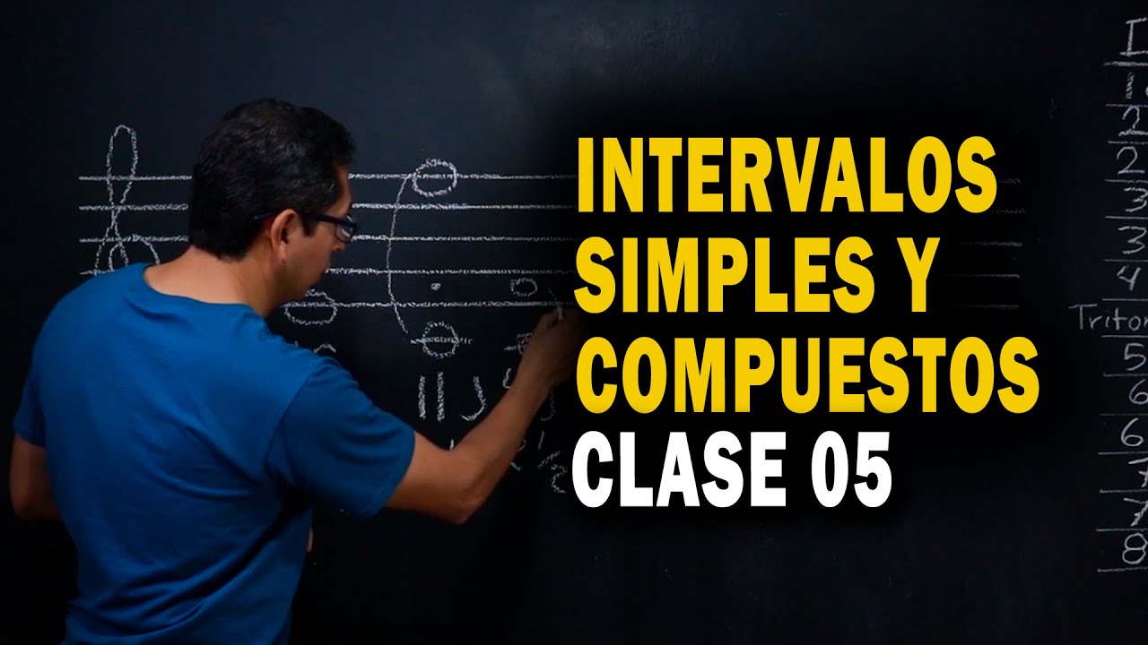 Intervalos Simples y Compuestos | tamus