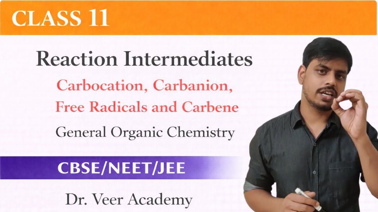 Reaction Intermediates: Carbocation, Carbanion, Free Radical, Carbene.