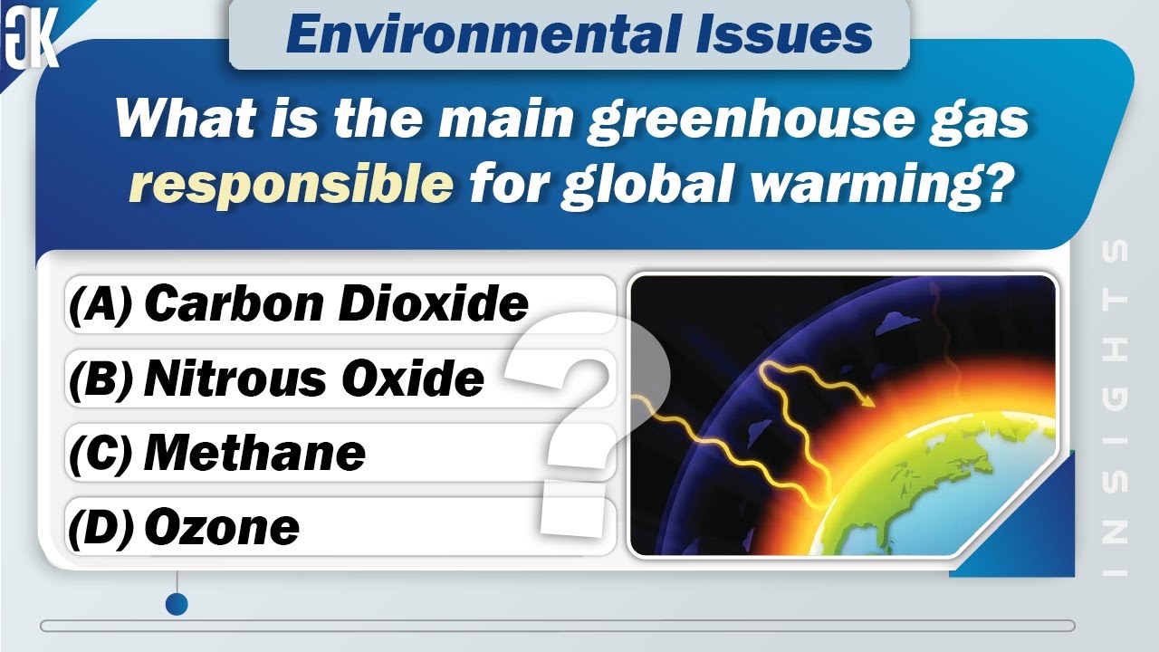 Environmental Issues | Environmental Quiz | GK Quiz | General Knowledge Quiz |