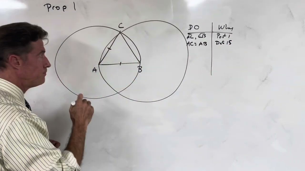 Euclid's Elements: Book 1, Prop 1