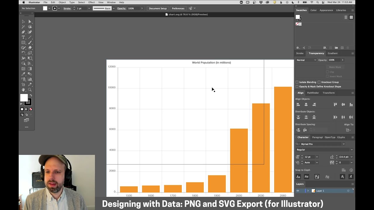 PNG and SVG Export with chart.js – Designing With Data