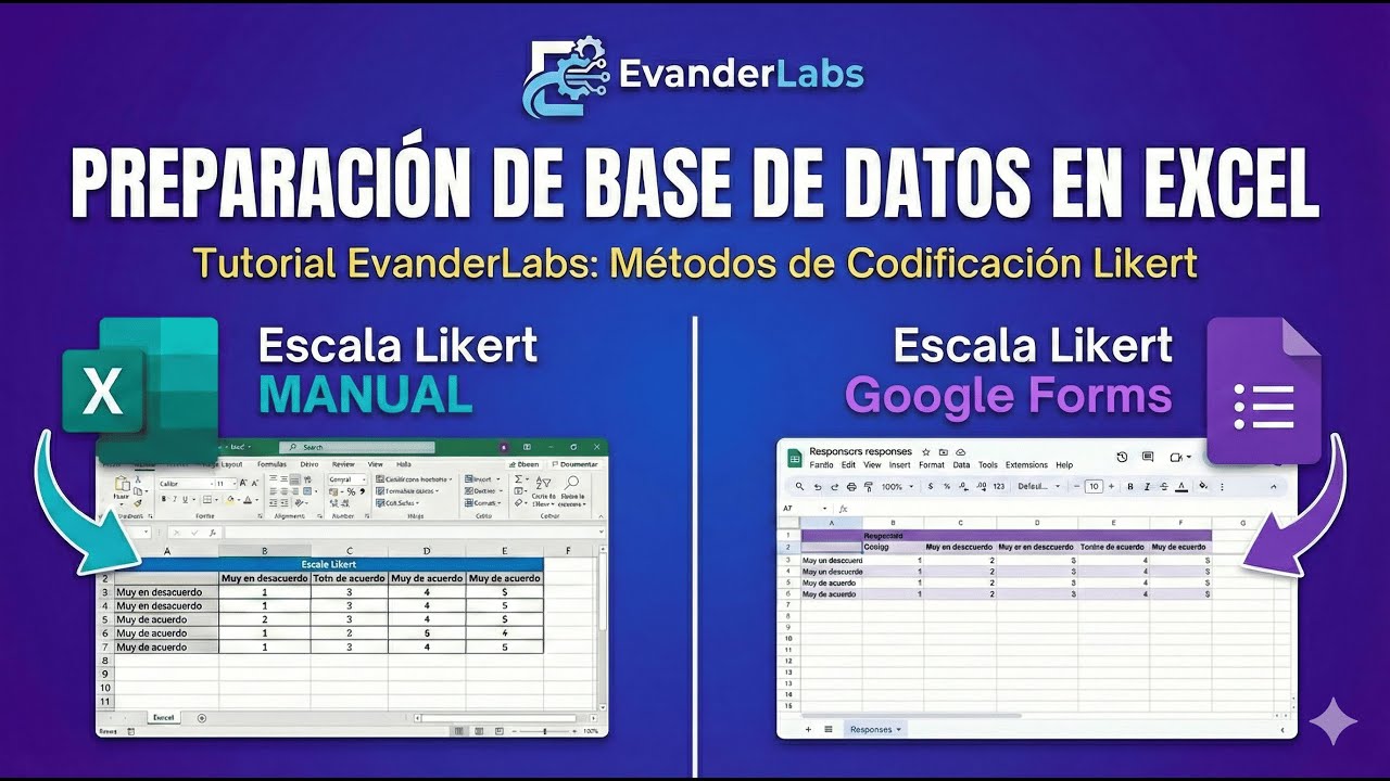Cómo preparar tu Base de Datos LIKERT en Excel  (Formato APA) | Tutorial EvanderLabs